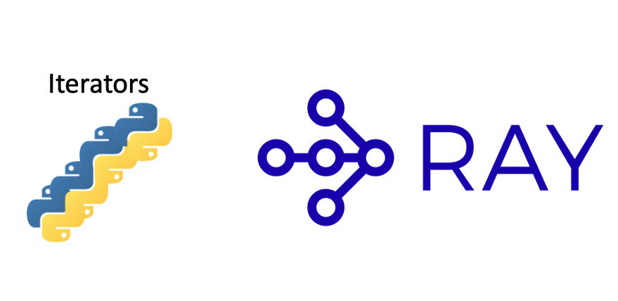 iterator image and ray logo